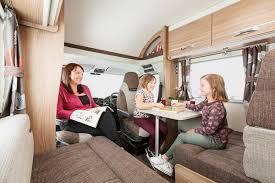 Buying a motorhome for the first time? 